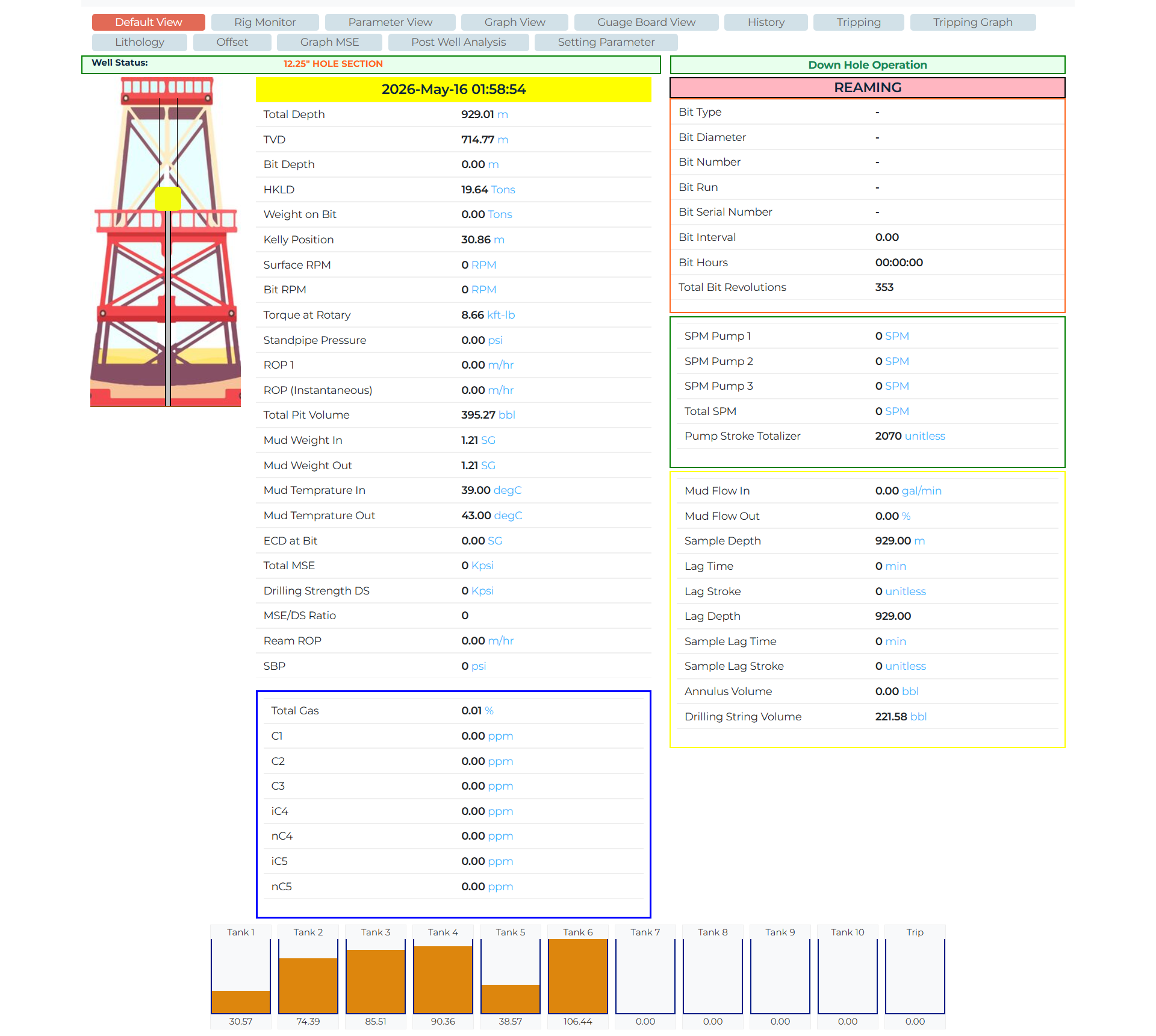 RTO Live Dashboard
